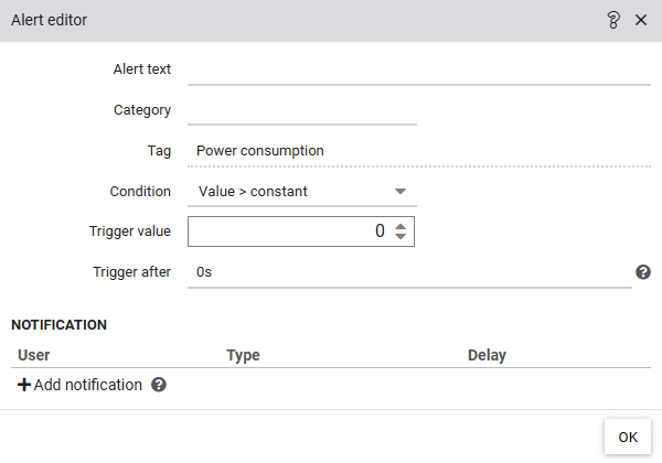 Dialog for editing or creating an alert incl. notifications