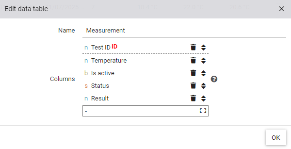 Configuration of a data table